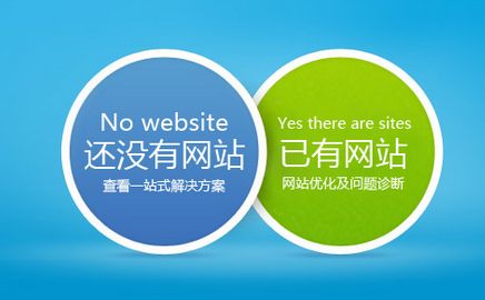 企业做网站有没有用，看了这些你就知道了